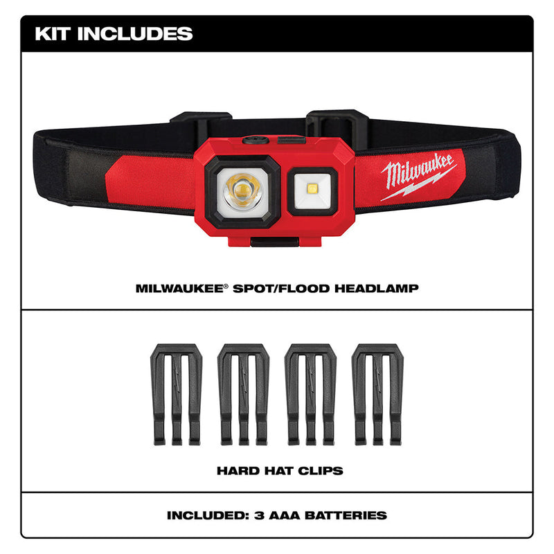 Milwaukee 2104 Spot/Flood Headlamp