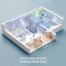 (Open Box) Greenland Multi-zone Mini Split Air Conditioner (R410A)