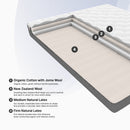 Ace Hotel Mattress