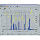 WeatherLink® USB Data Logger - SKU 6510USB