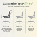Wave High Back Ergonomic Office Chair With Breathable Mesh Back 360 Swivel