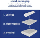 Gel Memory Foam Mattress Certipur US Certified Twelve Inches