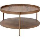2-Piece Modern 2 tier Round Coffee Table Set for Living Room,Easy Assembly Nesting Coffee Tables, End Side Tables for Bedroom Office Balcony Yard,Walnut MDF