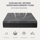 Queen Size Gel Memory Foam Mattress Certipur Certified