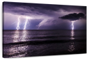 Storm Wall Art