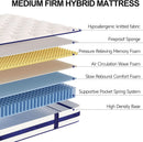 Twin XL 12Inch Hybrid Breathable MemoryFoam Pocket Springs Mattress