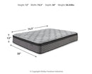 Augusta - Firm Mattress