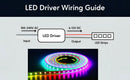 100-240V AC - 6-12V DC | 3W Constant Current LED Drivers