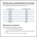 10,000 BTU Portable Air Conditioners Cool Room Up to 450 Sq.Ft, 4 Modes Portable AC with Remote/LED Display/24Hrs Timer