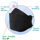 [100PCS] KN Flax KF94 BLK Mask | Made in Korea | FDA Registered