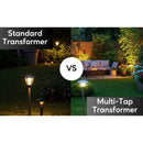 100W Multi-Tap Low Voltage Transformer | 12 - 15V