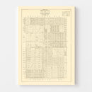 Vintage Map of Hawthorne, California 1932
