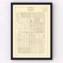 Vintage Map of Hawthorne, California 1932