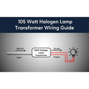 105W Halogen Electronic Potted Mini Transformer