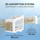 WYBOT Full Pool Solution Bundle-S2 Solar Vison & F1