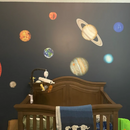 Solar System Wall Stickers Set