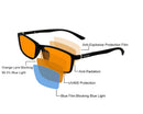 Hedron BioTech Lite BlueBlockers