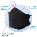 [10PCS] KN Flax KF94 BLK Mask | Made in Korea | FDA Registered