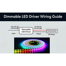 110-277V AC - 15V to 24V DC | 12W LED Driver Dimmer