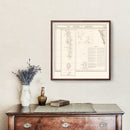 Vintage Maldive Archipelago Map 1827