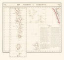 Vintage Maldive Archipelago Map 1827