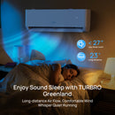(Open Box) Greenland Mini Split AC – Indoor Unit or Outdoor Unit Only (R410A Refrigerant)