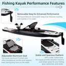 Premium 12FT Lightweight Inflatable Fishing Kayak With Pedal System (SAK15079)