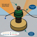 AquaMat Capillary Mat Systems