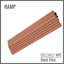 Deck Tile Ramp Edge - for Premium WPC Interlocking Tiles | DECKO (11.8" x 3.1" x 0.8") - (One Piece)
