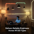 15W LED Driver with Dimmer | 120V AC to 26-43V DC Triac Dimmable