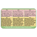 ICERS Quick Reference Decals - A supplement to the In Case of Emergency Response System