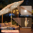 Ainfox 7.5FT Tiki Patio Umbrella Outdoor Table Umbrella With Led Lights