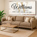 Personalized Family Sign XI