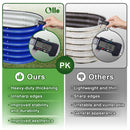 17" Tall, 12-in-1 Olle Garden Raised Beds, in Cobalt Blue