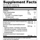 T Guard Urinary Tract Health Supplement | 5.3 oz | Tyrian Health