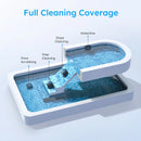 WYBOT Full Pool Solution Bundle-C2 Vision & F1
