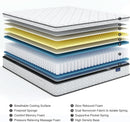 Twin Size Mattress 12Inch Fiberglass Free Memory Foam Hybrid