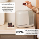 Bedside Humidifier 2.0