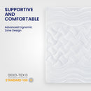 Premium Zoned Cooling Mattress Pad - White