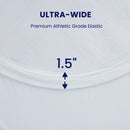 Premium Zoned Cooling Mattress Pad - White
