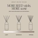 Salt and Sea White Translucent Tinted Glass Jar Reed Diffuser