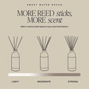 Weekend White Translucent Tinted Glass Jar Reed Diffuser