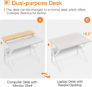 27.5 Inch White Computer Desk With Storage Shelves