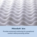 Full Size Hybrid Mattress Box Cooling Memory Foam Technology