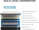 Queen Hybrid Mattress In Box CertipurUS Breathable