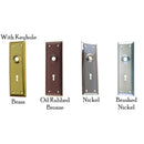 Door Knob Trim Plate