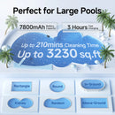 WYBOT Full Pool Solution Bundle-S2  & F1
