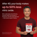 Nitric Oxide Beet Soft Chews