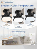52 Inch Matte Black Ceiling Fan With Dimmable LED Light