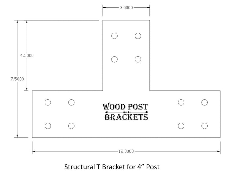 Industrial Style Brackets for 4x4 Dimensional Lumber